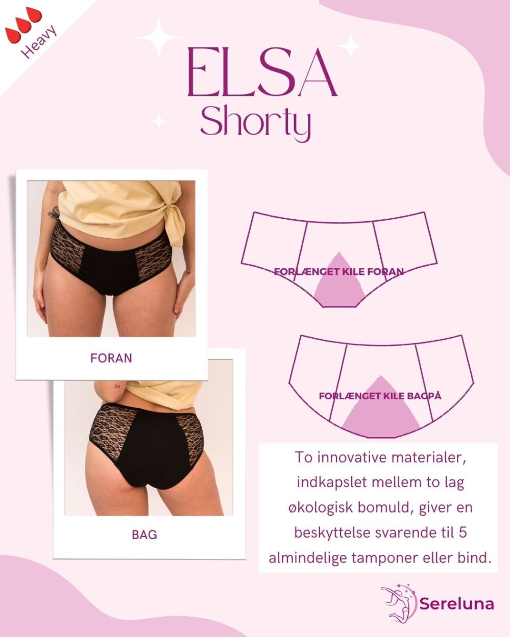 Sereluna Menstruationstrusse - Elsa Shorty Black