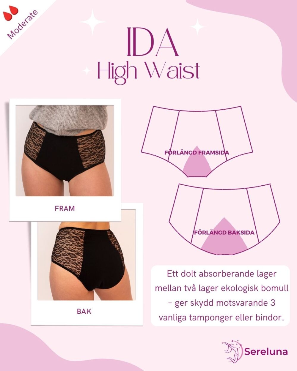 Sereluna Menstruationstrusse - Ida High Waist Black