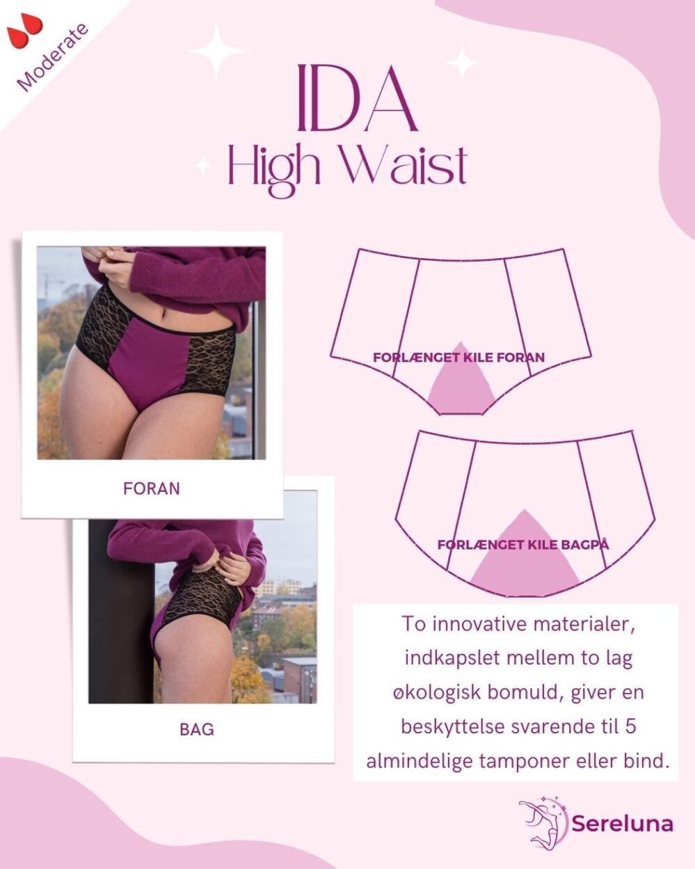 Sereluna Menstruationstrusse - Ida High Waist Purple