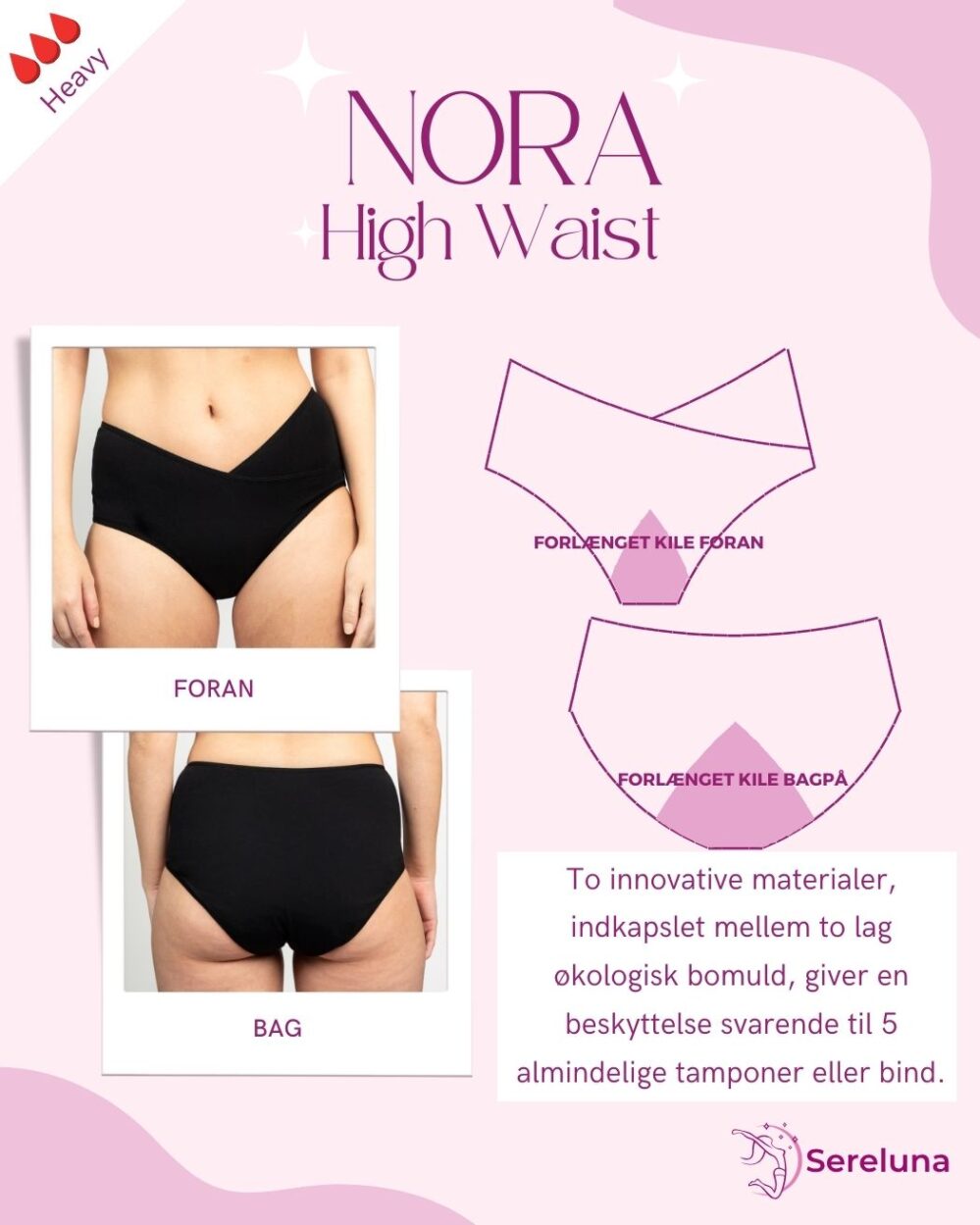 Sereluna Menstruationstrusse - Nora High Waist